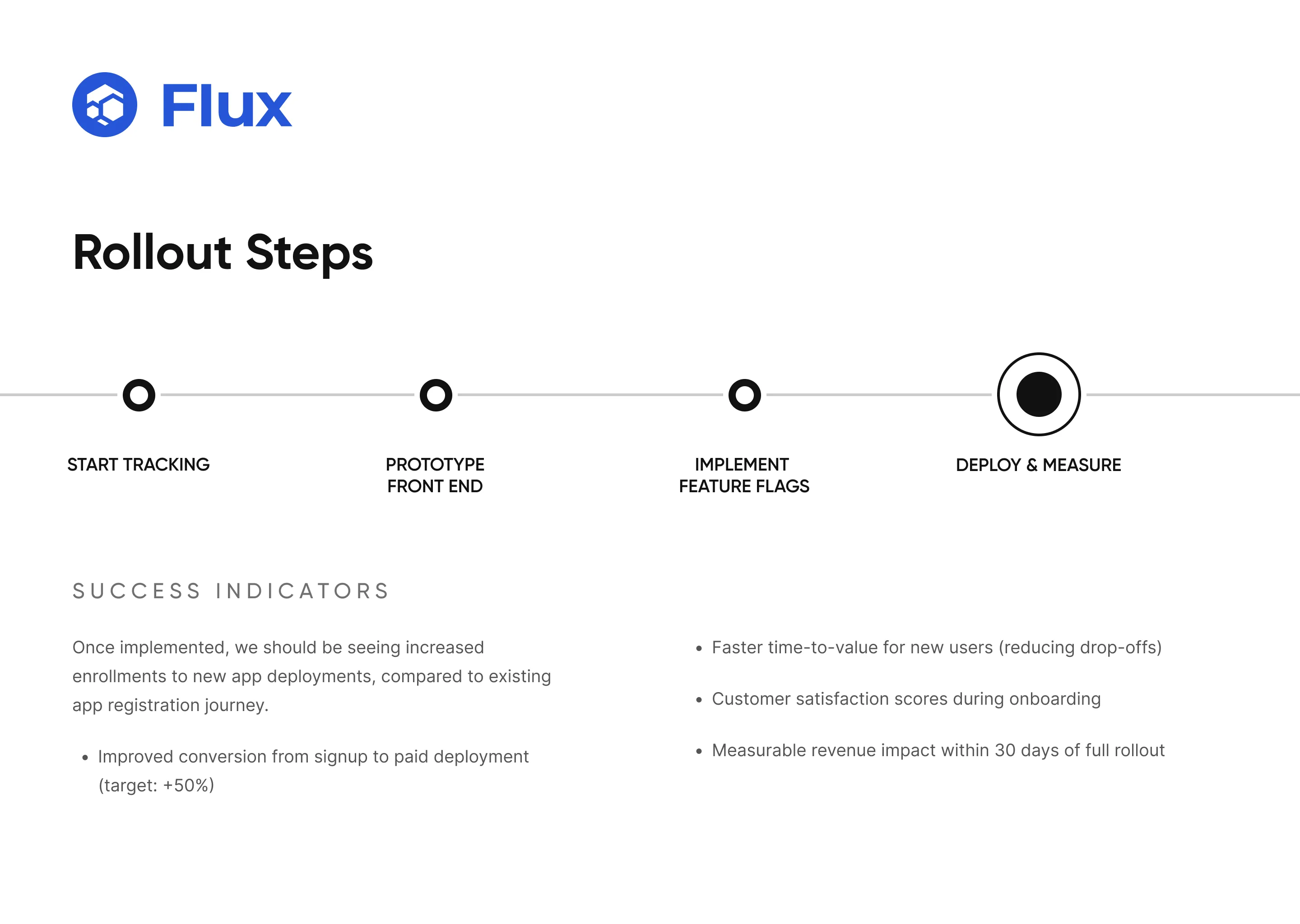 Flux presentation 14