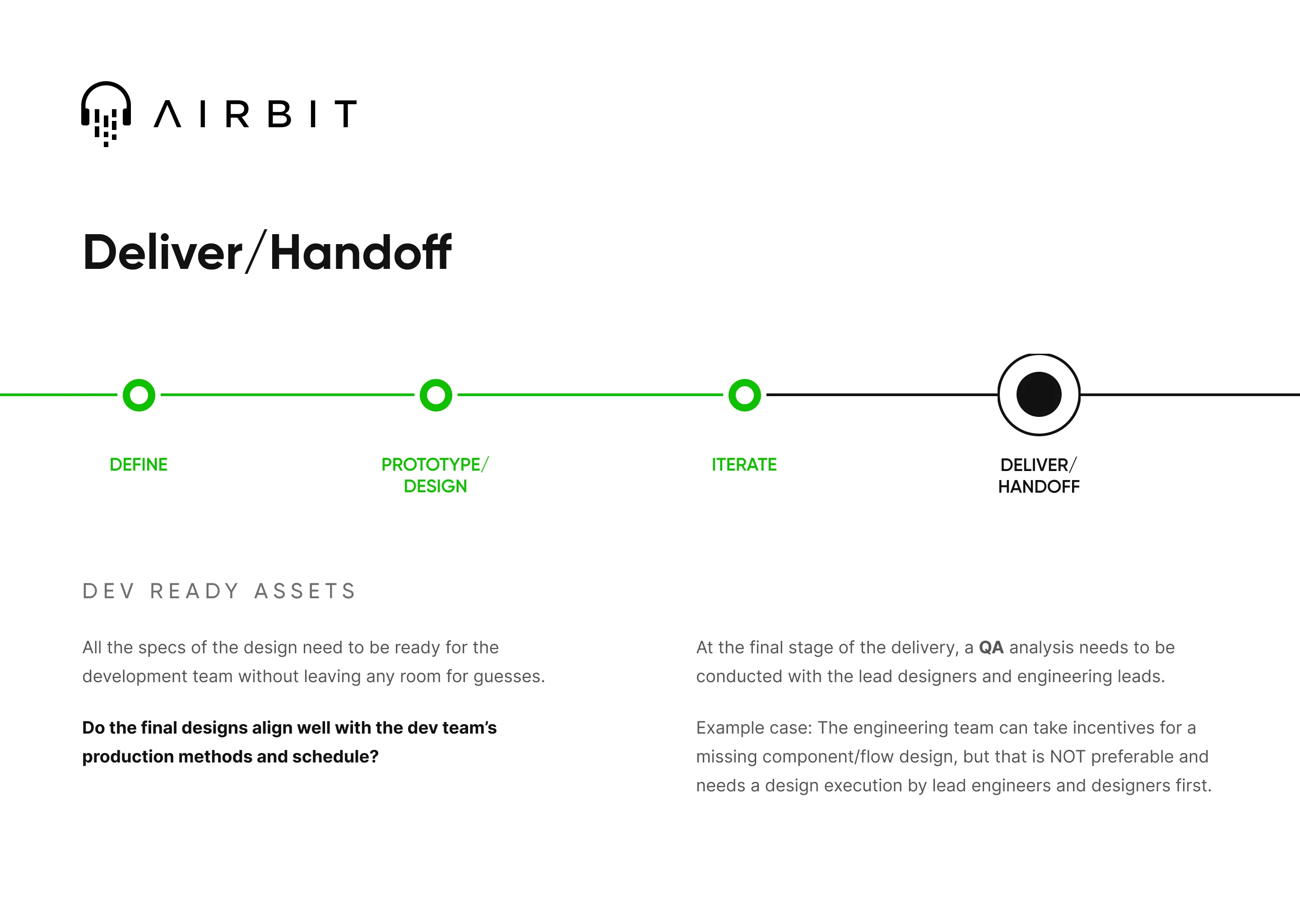 Airbit presentation 6